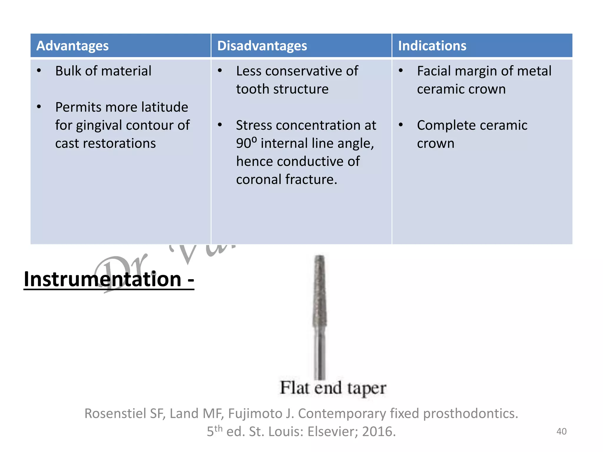 40
Rosenstiel SF, Land MF, Fujimoto J. Contemporary fixed prosthodontics.
5th ed. St. Louis: Elsevier; 2016.
Instrumentation -
Advantages Disadvantages Indications
• Bulk of material
• Permits more latitude
for gingival contour of
cast restorations
• Less conservative of
tooth structure
• Stress concentration at
90⁰ internal line angle,
hence conductive of
coronal fracture.
• Facial margin of metal
ceramic crown
• Complete ceramic
crown
 