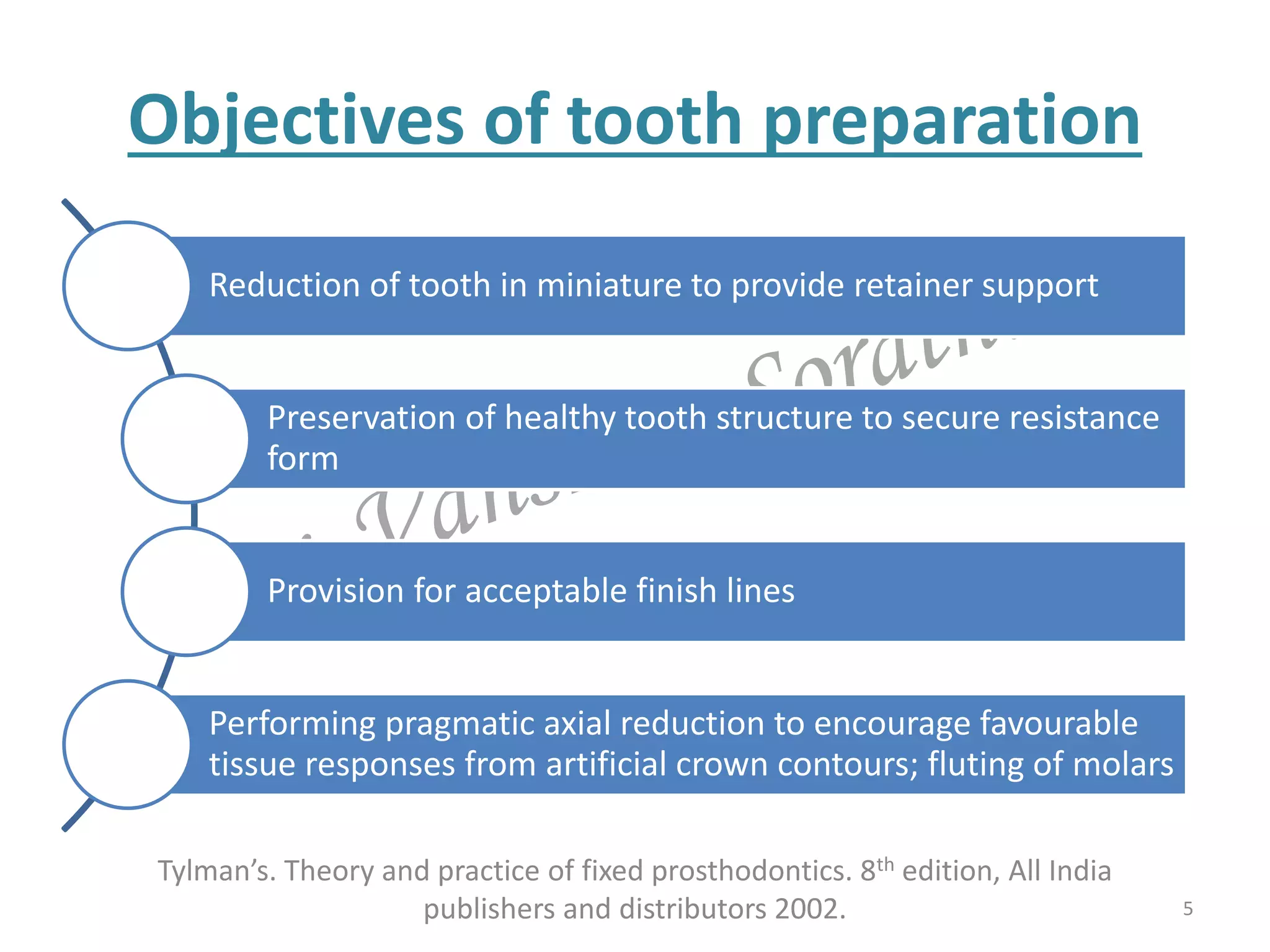 Objectives of tooth preparation
Reduction of tooth in miniature to provide retainer support
Preservation of healthy tooth structure to secure resistance
form
Provision for acceptable finish lines
Performing pragmatic axial reduction to encourage favourable
tissue responses from artificial crown contours; fluting of molars
Tylman’s. Theory and practice of fixed prosthodontics. 8th edition, All India
publishers and distributors 2002. 5
 