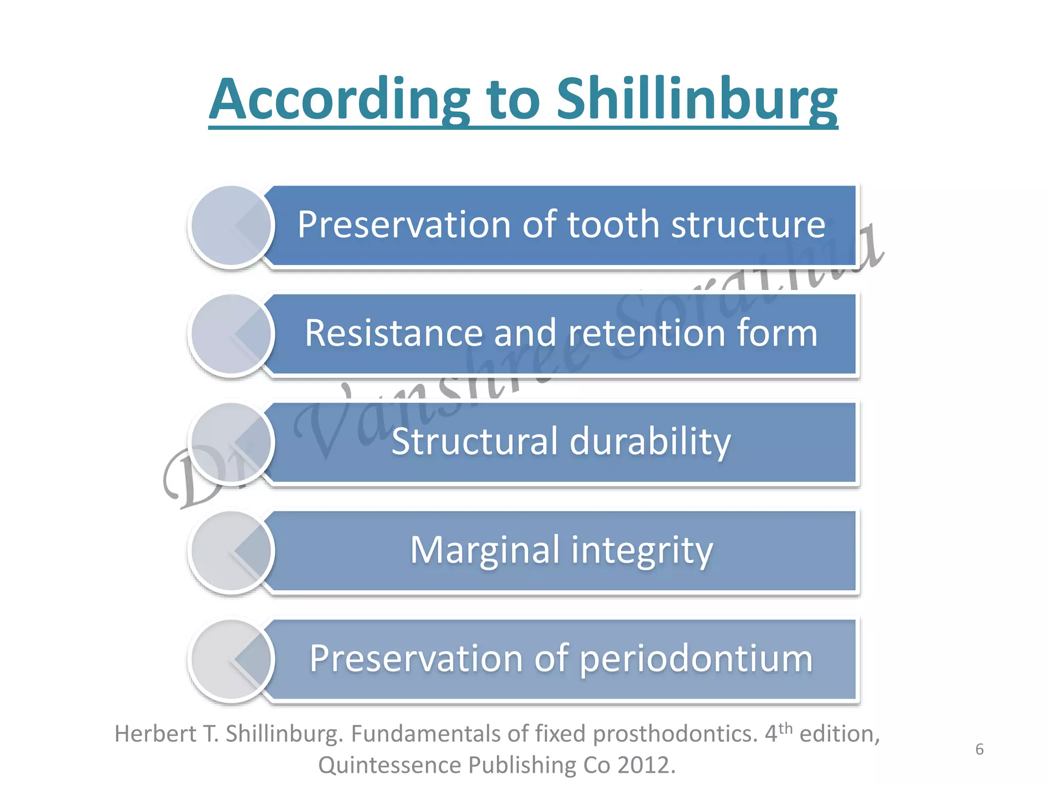According to Shillinburg
Preservation of tooth structure
Resistance and retention form
Structural durability
Marginal integrity
Preservation of periodontium
Herbert T. Shillinburg. Fundamentals of fixed prosthodontics. 4th edition,
Quintessence Publishing Co 2012.
6
 