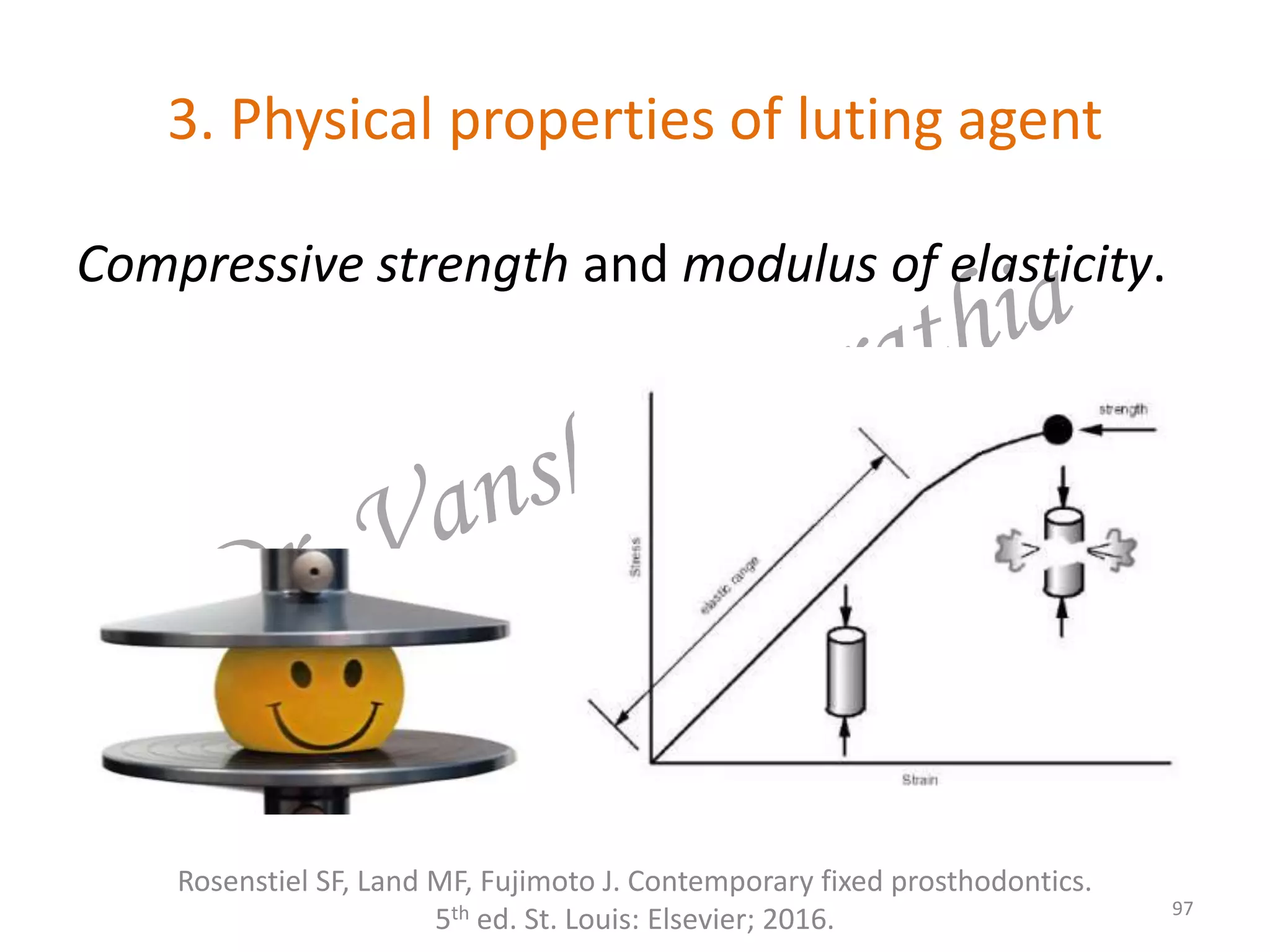 3. Physical properties of luting agent
Compressive strength and modulus of elasticity.
Rosenstiel SF, Land MF, Fujimoto J. Contemporary fixed prosthodontics.
5th ed. St. Louis: Elsevier; 2016. 97
 