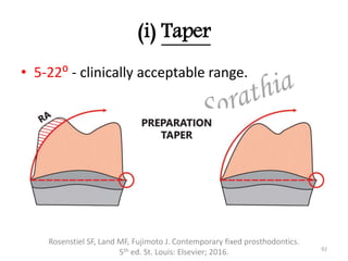 Principles of Tooth Preparation | PPTX