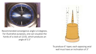 principlesoftoothpreparationautosaved-210204071906 (1).pptx