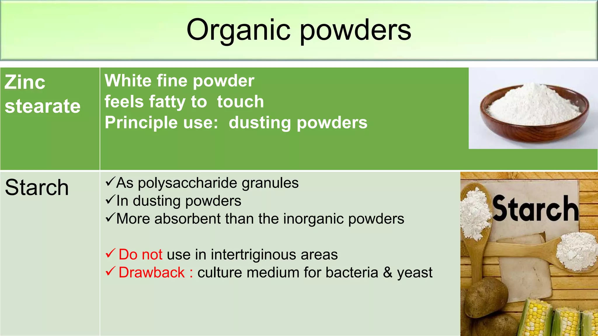 Principles of topical therapy | PPTX
