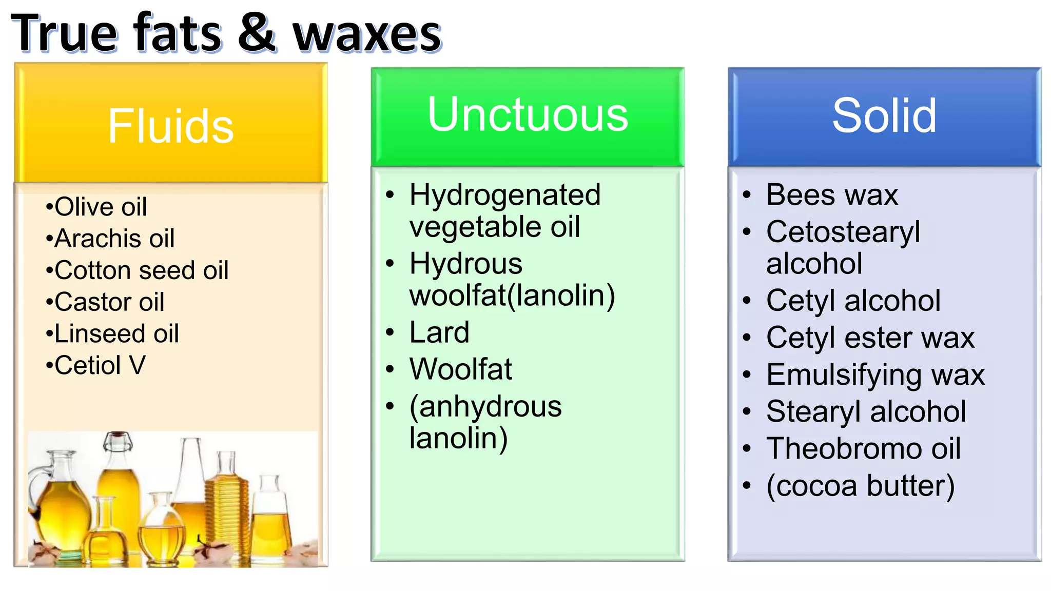 Principles of topical therapy | PPTX