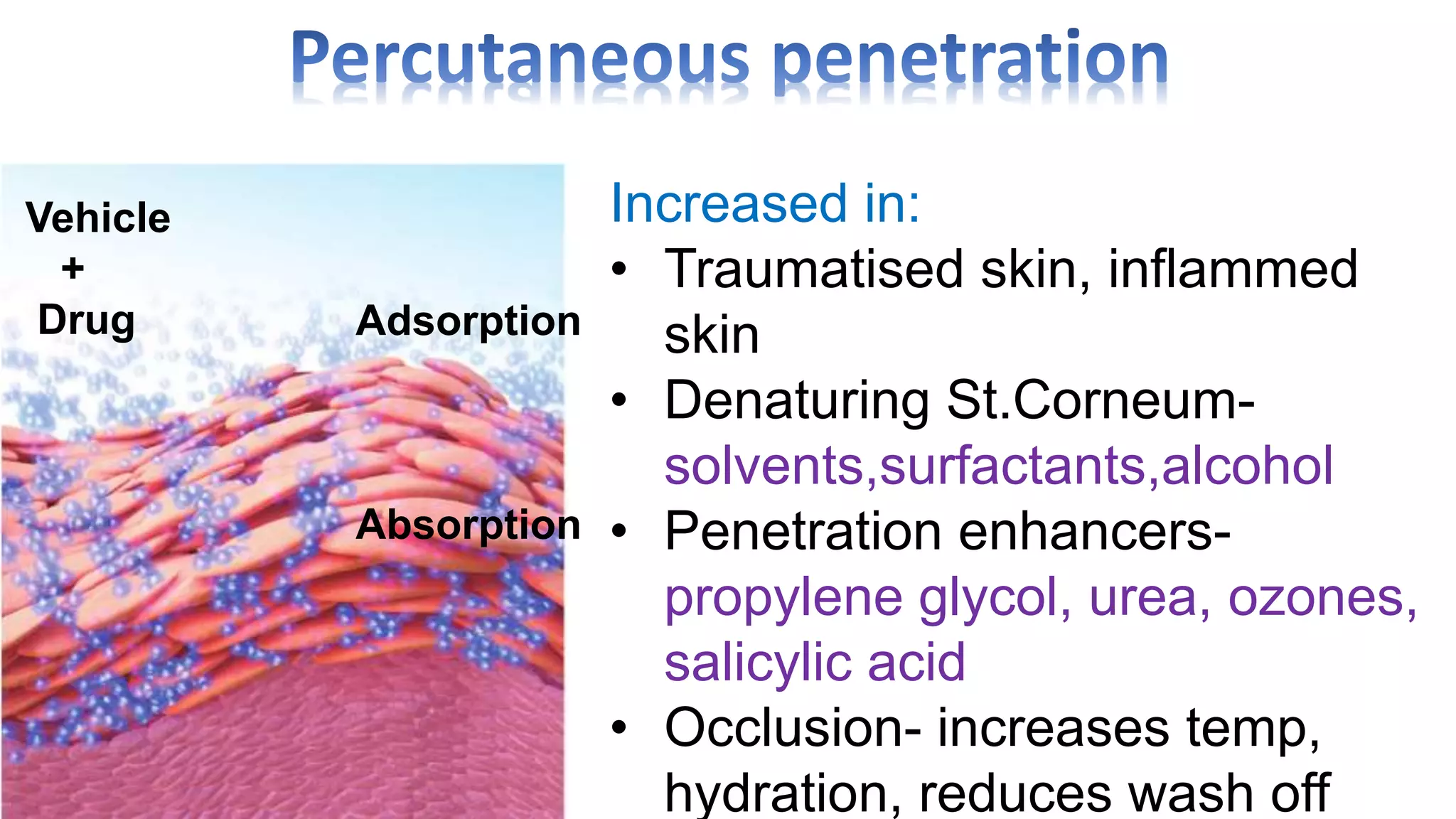 Principles of topical therapy | PPTX