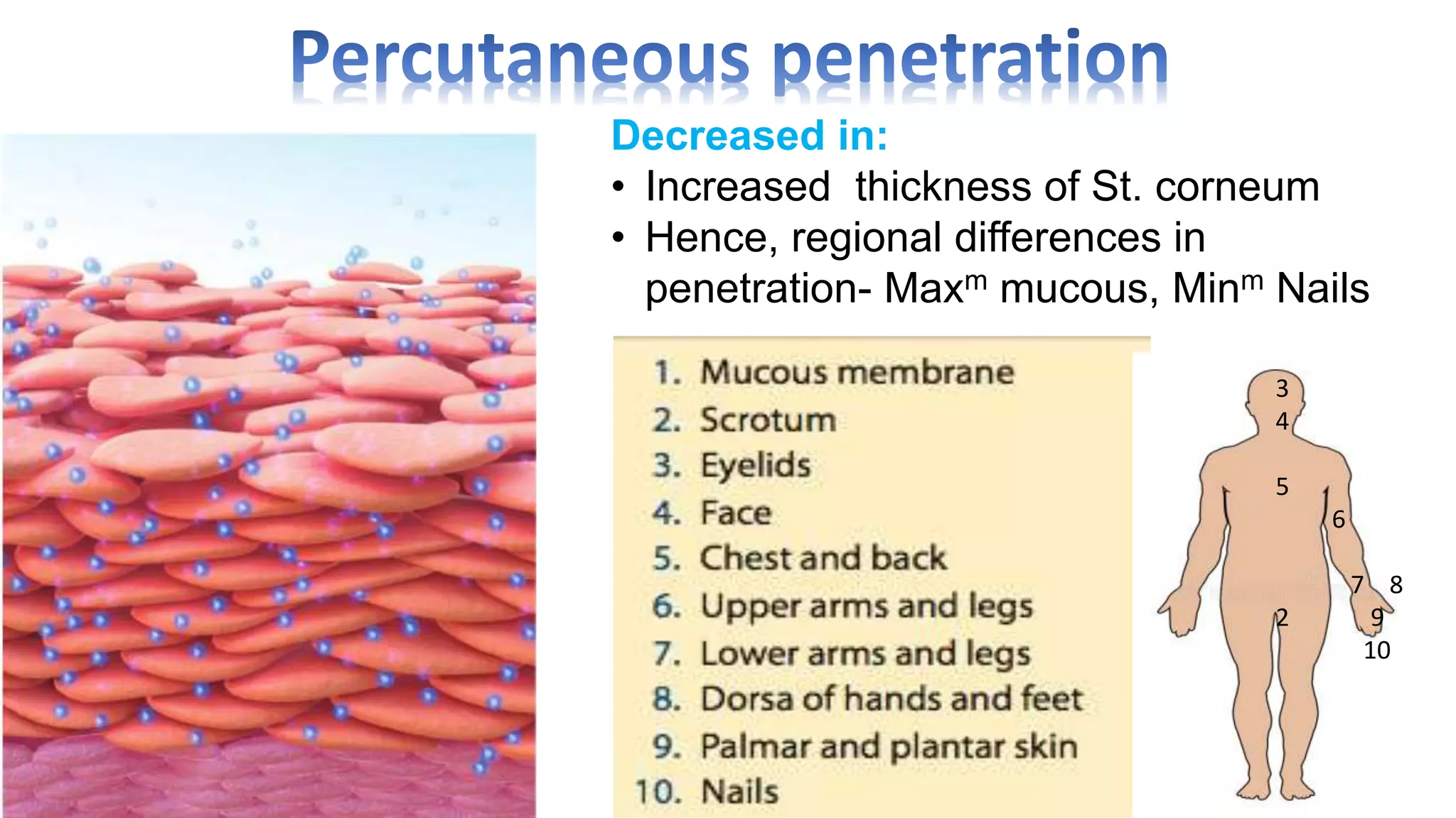 Principles of topical therapy | PPTX