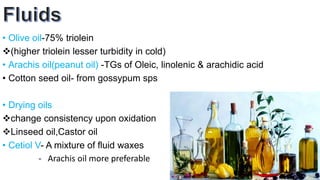 Principles of topical therapy | PPTX
