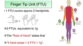 Finger Tip Unit.pdf Principles of topical therapy | PPTX