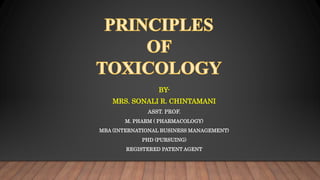 BY-
MRS. SONALI R. CHINTAMANI
ASST. PROF.
M. PHARM ( PHARMACOLOGY)
MBA (INTERNATIONAL BUSINESS MANAGEMENT)
PHD (PURSUING)
REGISTERED PATENT AGENT
 