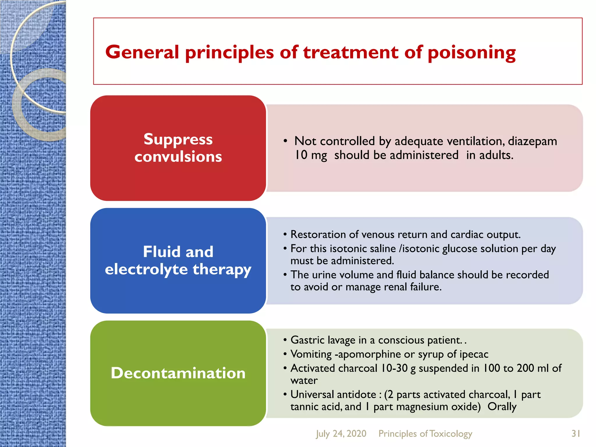Principles of Toxicology | PDF