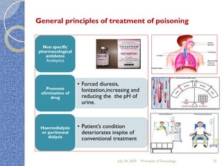 Principles of Toxicology | PDF