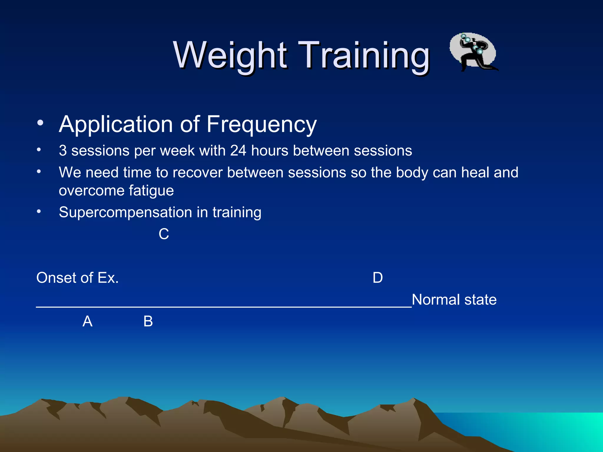 Weight Training Application of Frequency 3 sessions per week with 24 hours between sessions We need time to recover between sessions so the body can heal and overcome fatigue Supercompensation in training C Onset of Ex.  D _____________________________________________Normal state A  B  