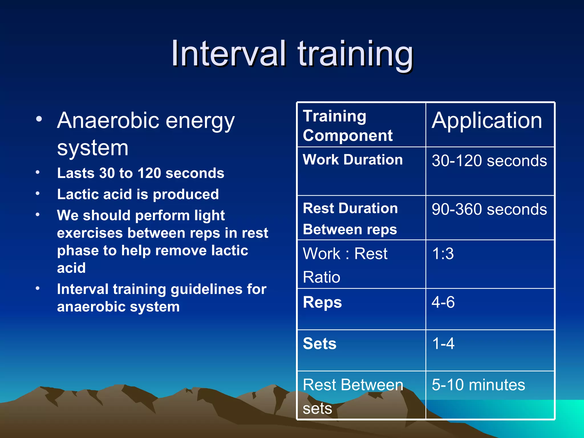 Interval training Anaerobic energy system Lasts 30 to 120 seconds Lactic acid is produced We should perform light exercises between reps in rest phase to help remove lactic acid Interval training guidelines for anaerobic system 5-10 minutes Rest Between sets 1-4 Sets 4-6 Reps 1:3 Work : Rest Ratio 90-360 seconds Rest Duration  Between reps 30-120 seconds Work Duration Application Training Component 