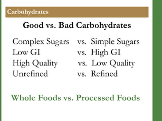 Carbohydrates

Good vs. Bad Carbohydrates

Complex Sugars
Low GI
High Quality
Unrefined

vs.
vs.
vs.
vs.

Simple Sugars
High GI
Low Quality
Refined

Whole Foods vs. Processed Foods

 