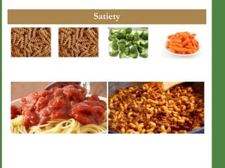 Satiety

 