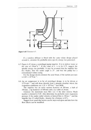 Principles of turbomachinery