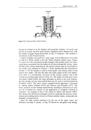 Principles of turbomachinery