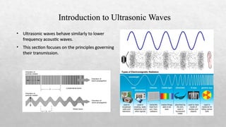 Principles Of Ultra Sonic transmission.pptx
