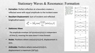 Principles Of Ultra Sonic transmission.pptx
