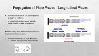 Principles Of Ultra Sonic transmission.pptx