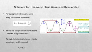 Principles Of Ultra Sonic transmission.pptx