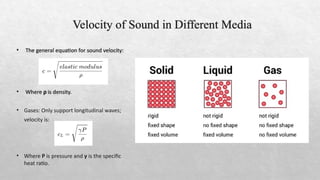 Principles Of Ultra Sonic transmission.pptx