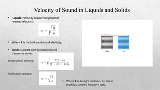 Principles Of Ultra Sonic transmission.pptx