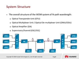 Principles_of_WDM__1674788675.pdf