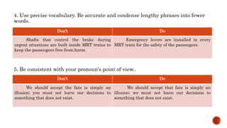 Principles of writing | PPTX
