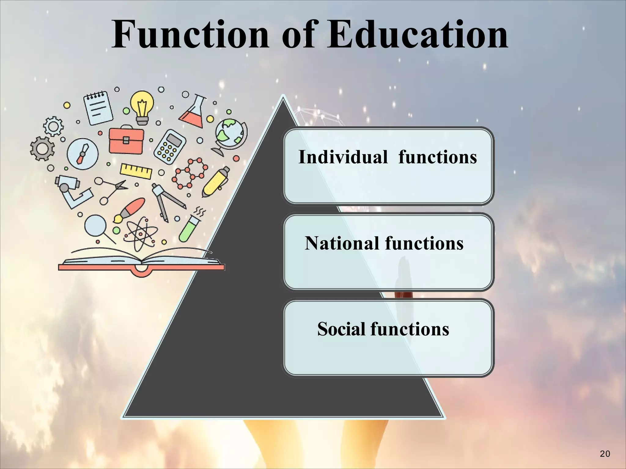 Individual functions
20
National functions
Social functions
Function of Education
 