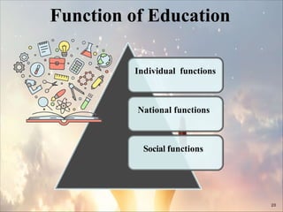 Principles & philosophies of Education | PDF