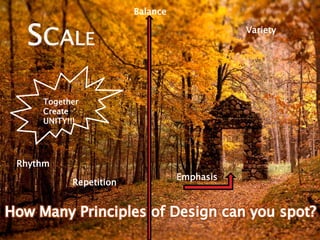 Emphasis
Balance
Rhythm
Repetition
Variety
Together
Create
UNITY!!!
 