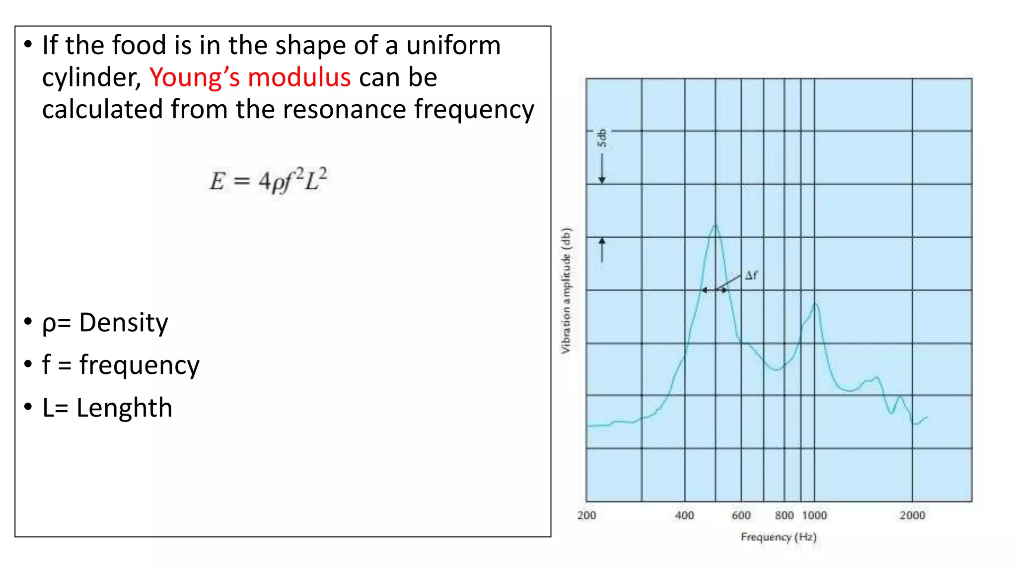 Principles & practice of objective texture measurement