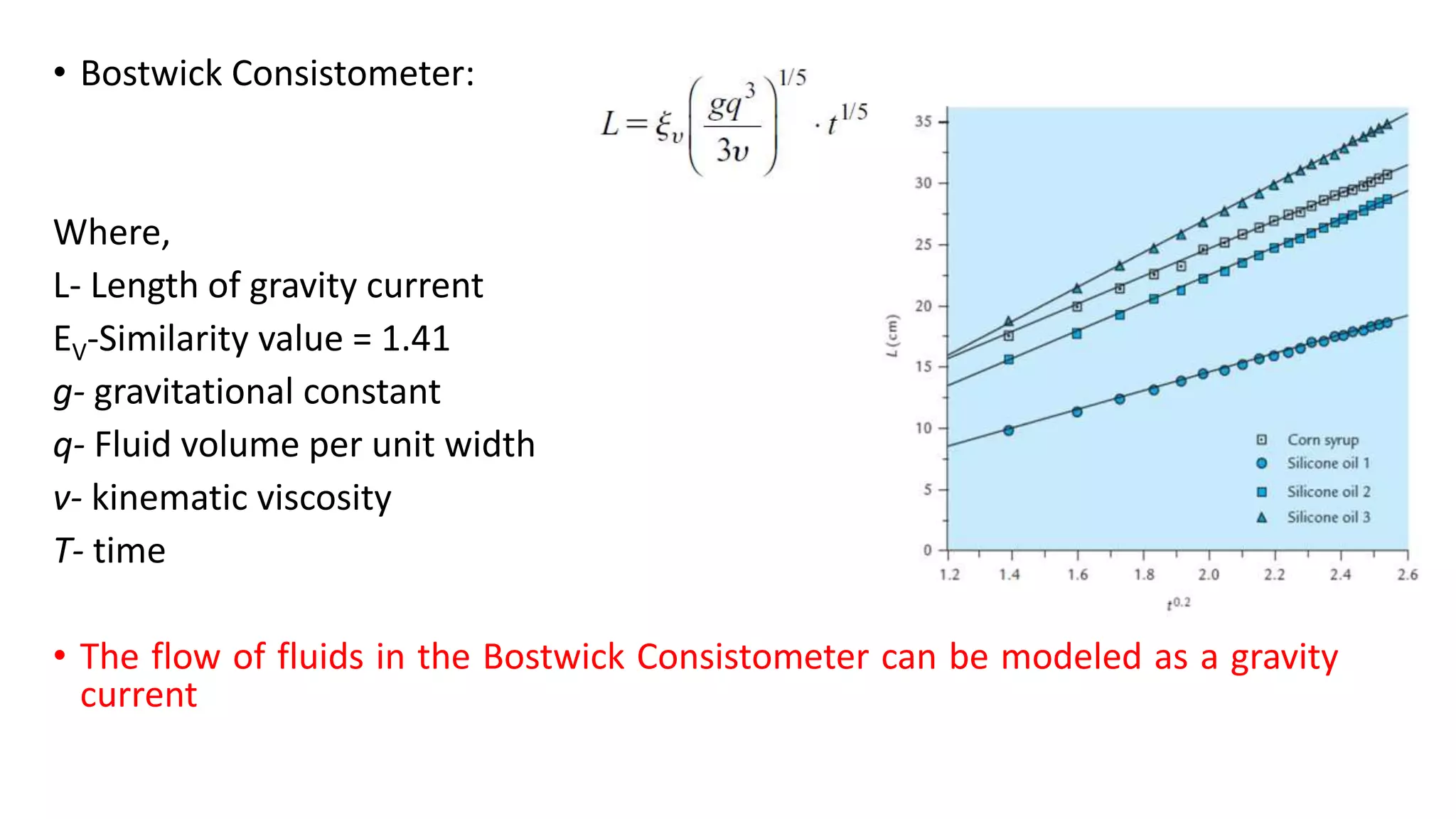 Principles & practice of objective texture measurement