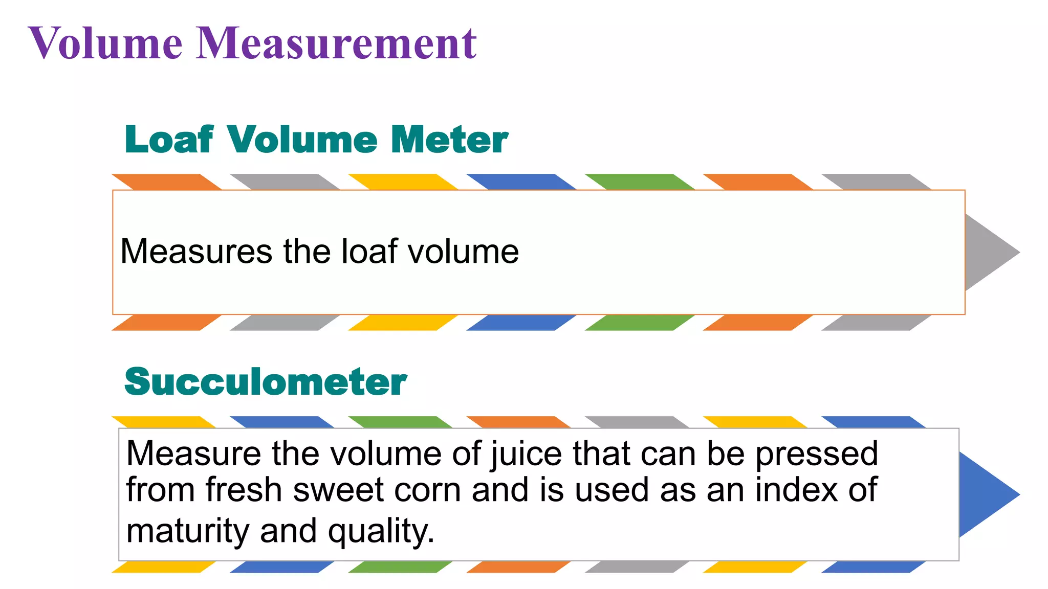 Principles & practice of objective texture measurement