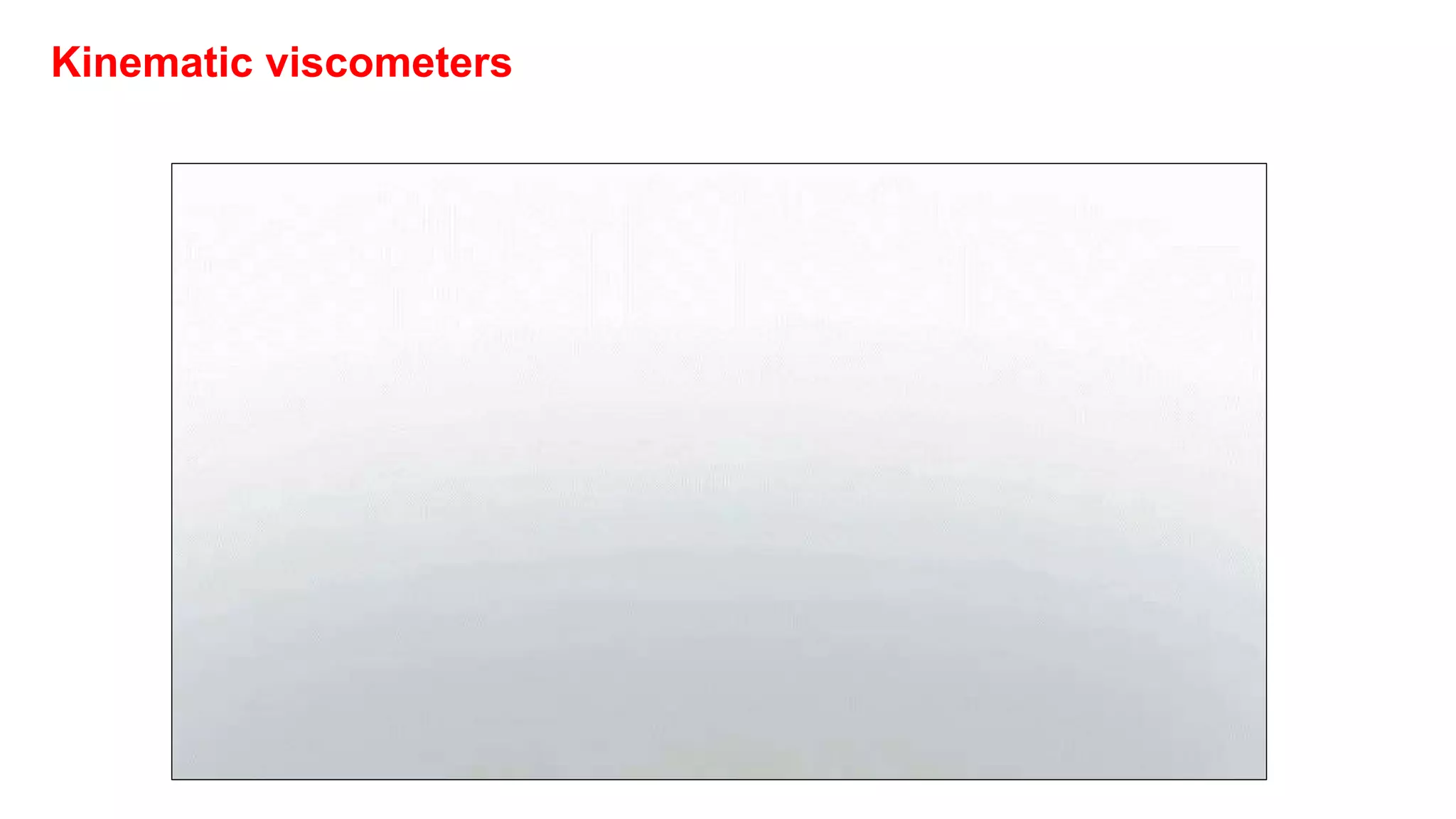 Principles & practice of objective texture measurement