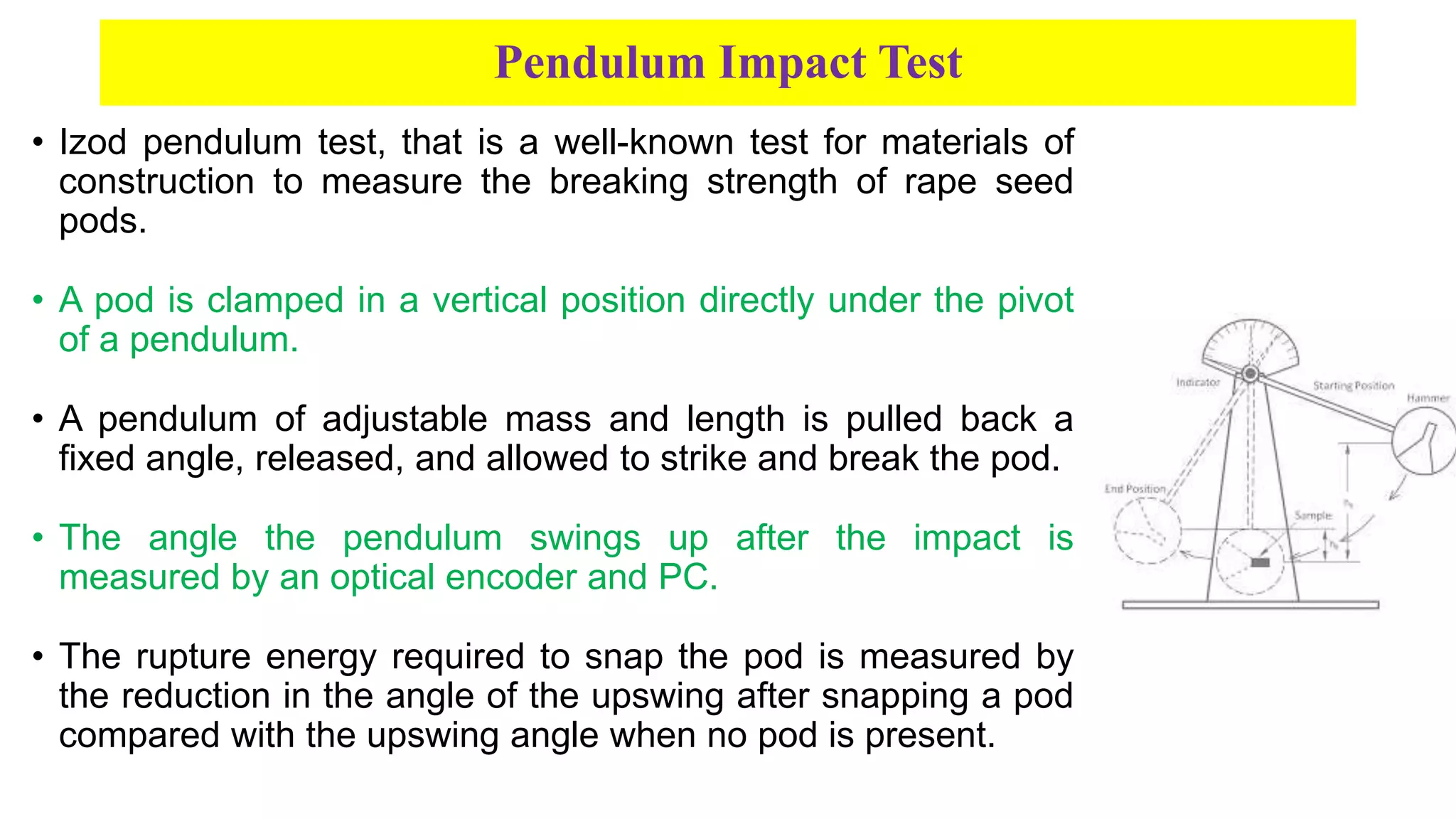 Principles & practice of objective texture measurement