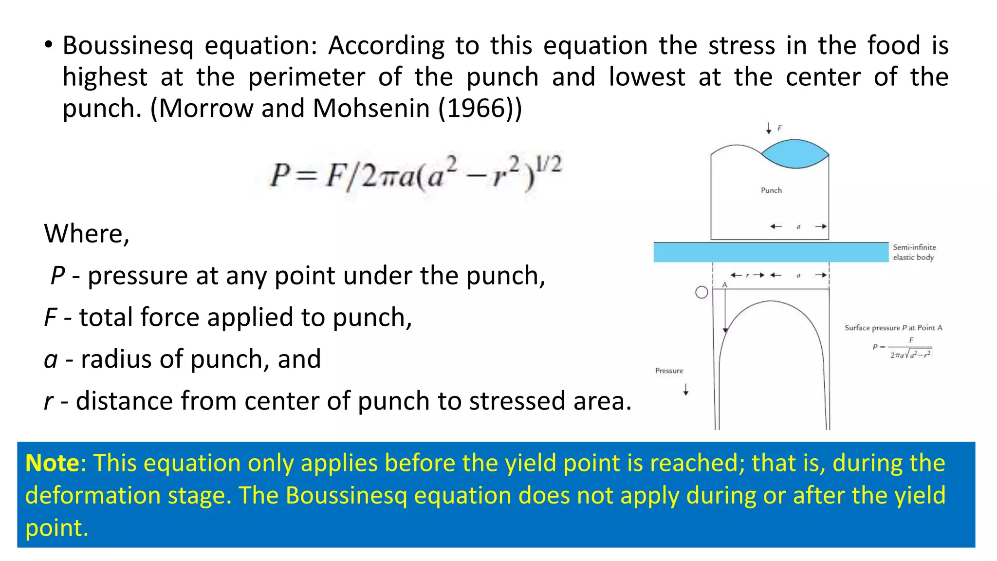 Principles & practice of objective texture measurement