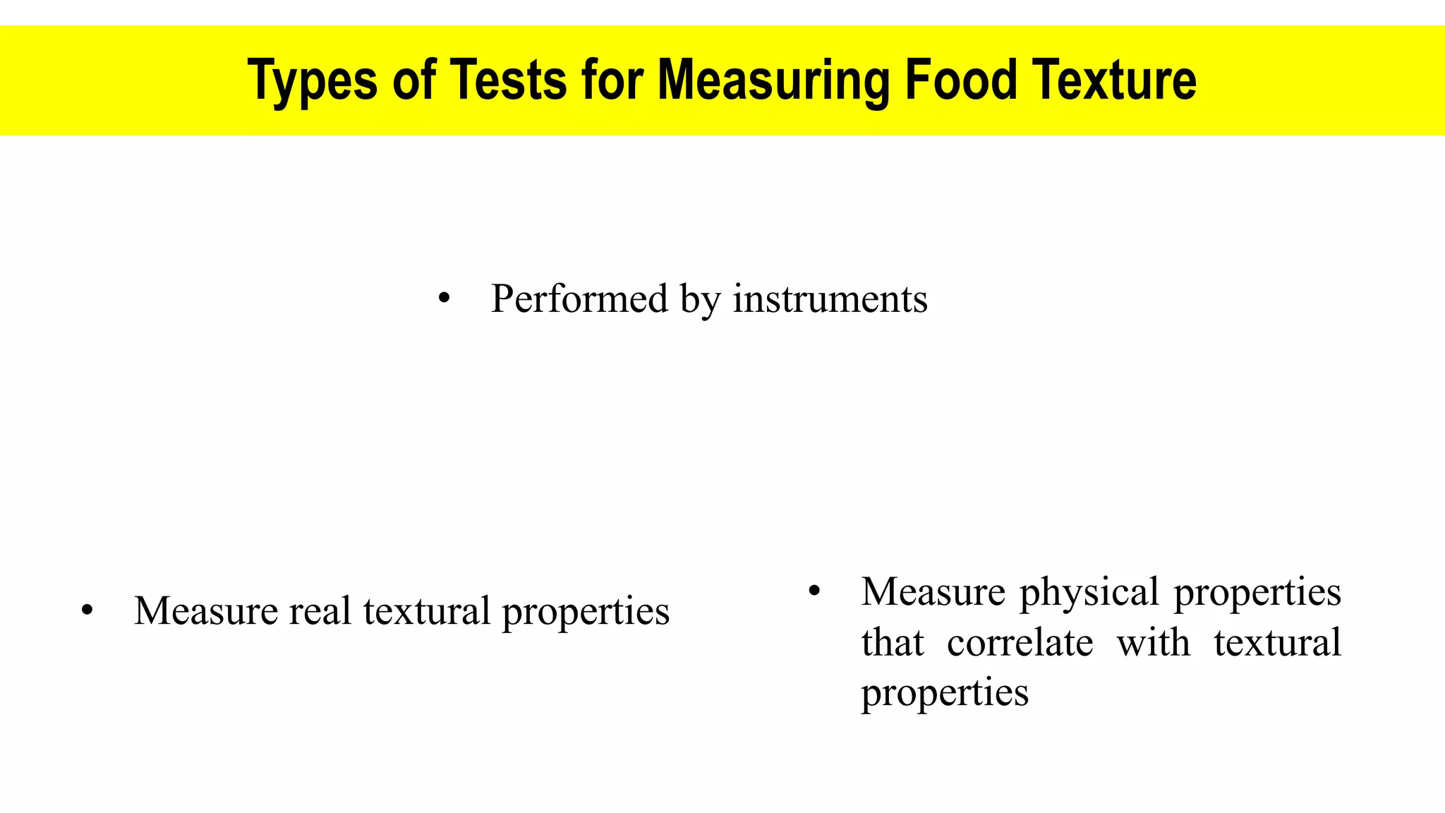 Principles & practice of objective texture measurement