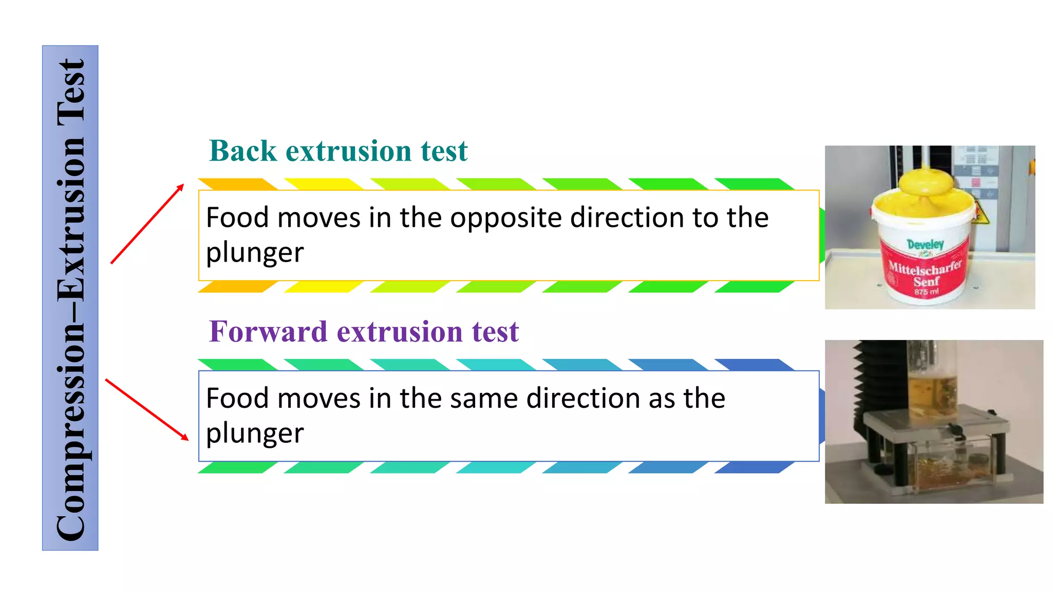Principles & practice of objective texture measurement