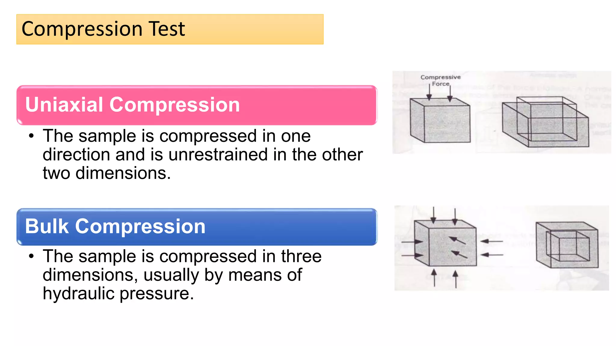 Principles & practice of objective texture measurement
