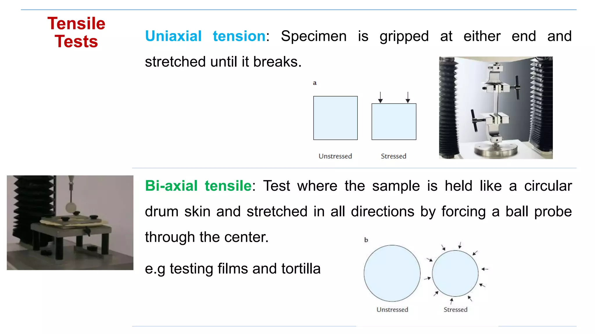 Principles & practice of objective texture measurement