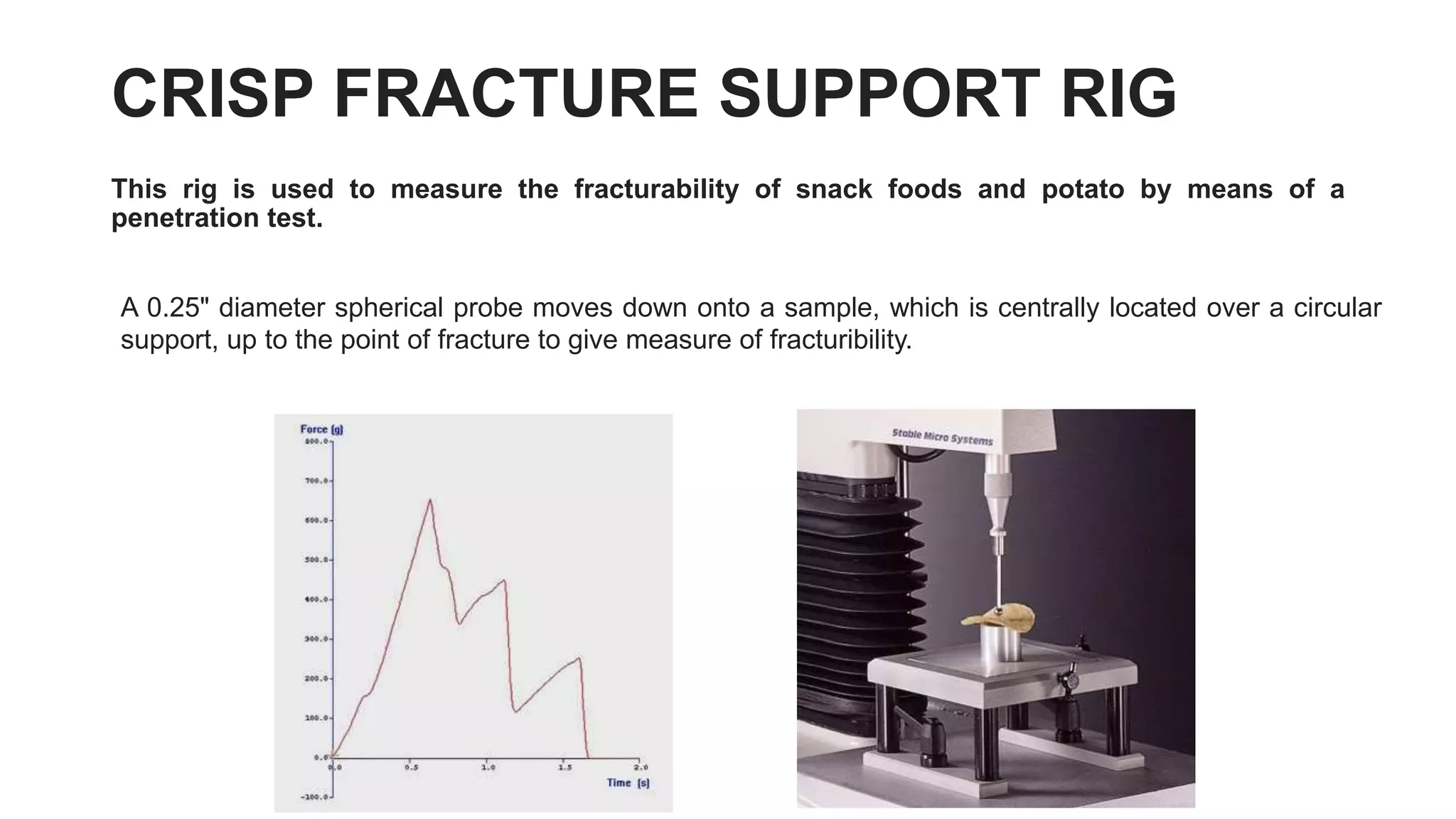 Principles & practice of objective texture measurement