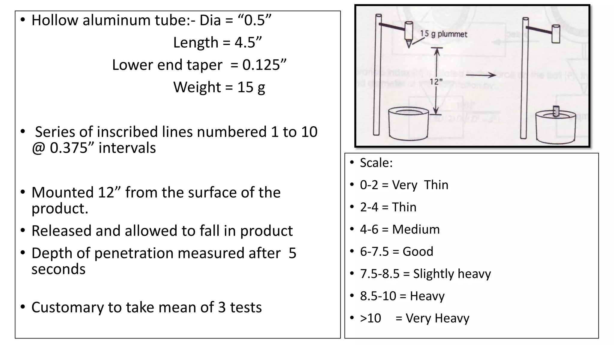 Principles & practice of objective texture measurement