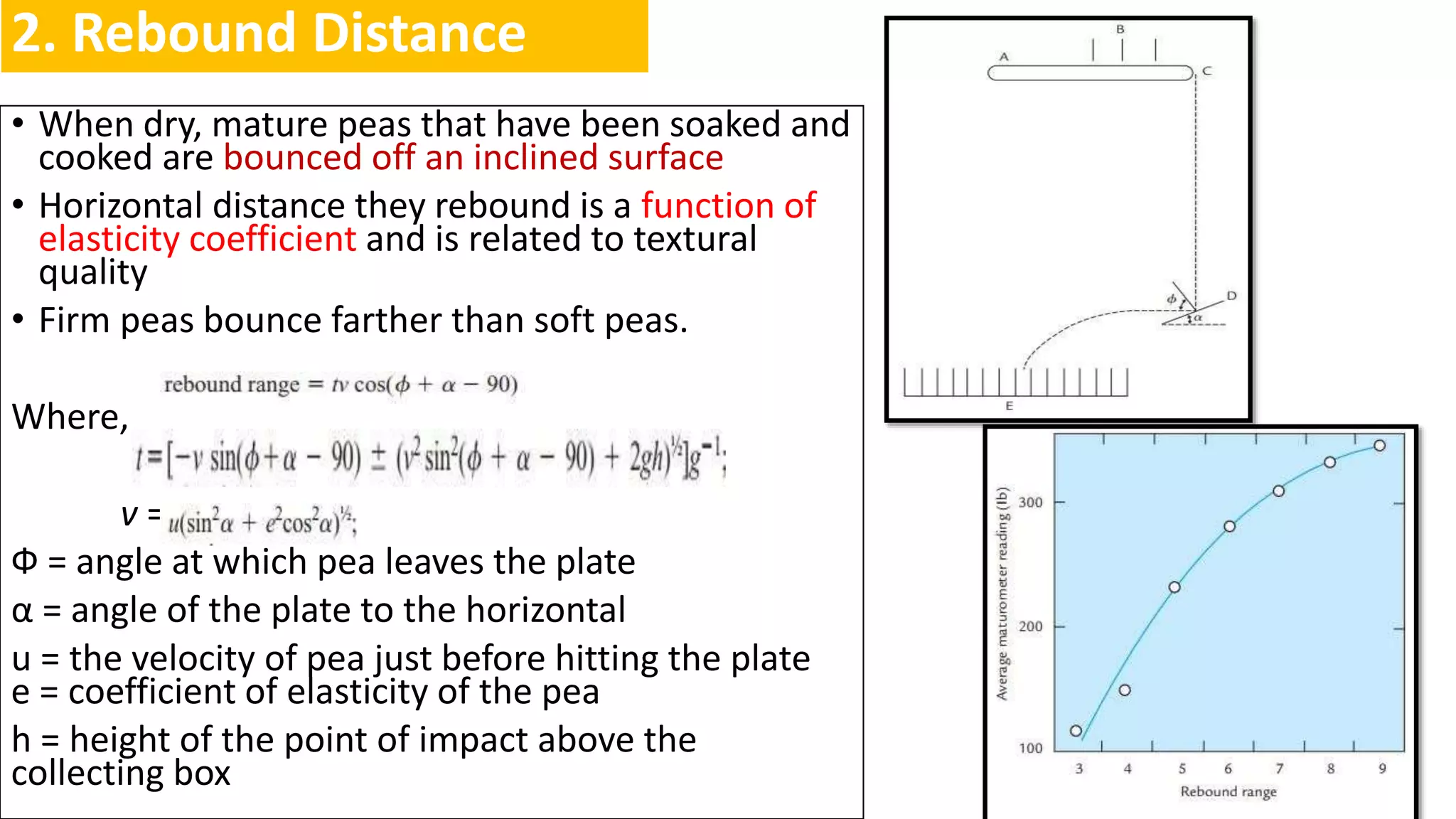 Principles & practice of objective texture measurement