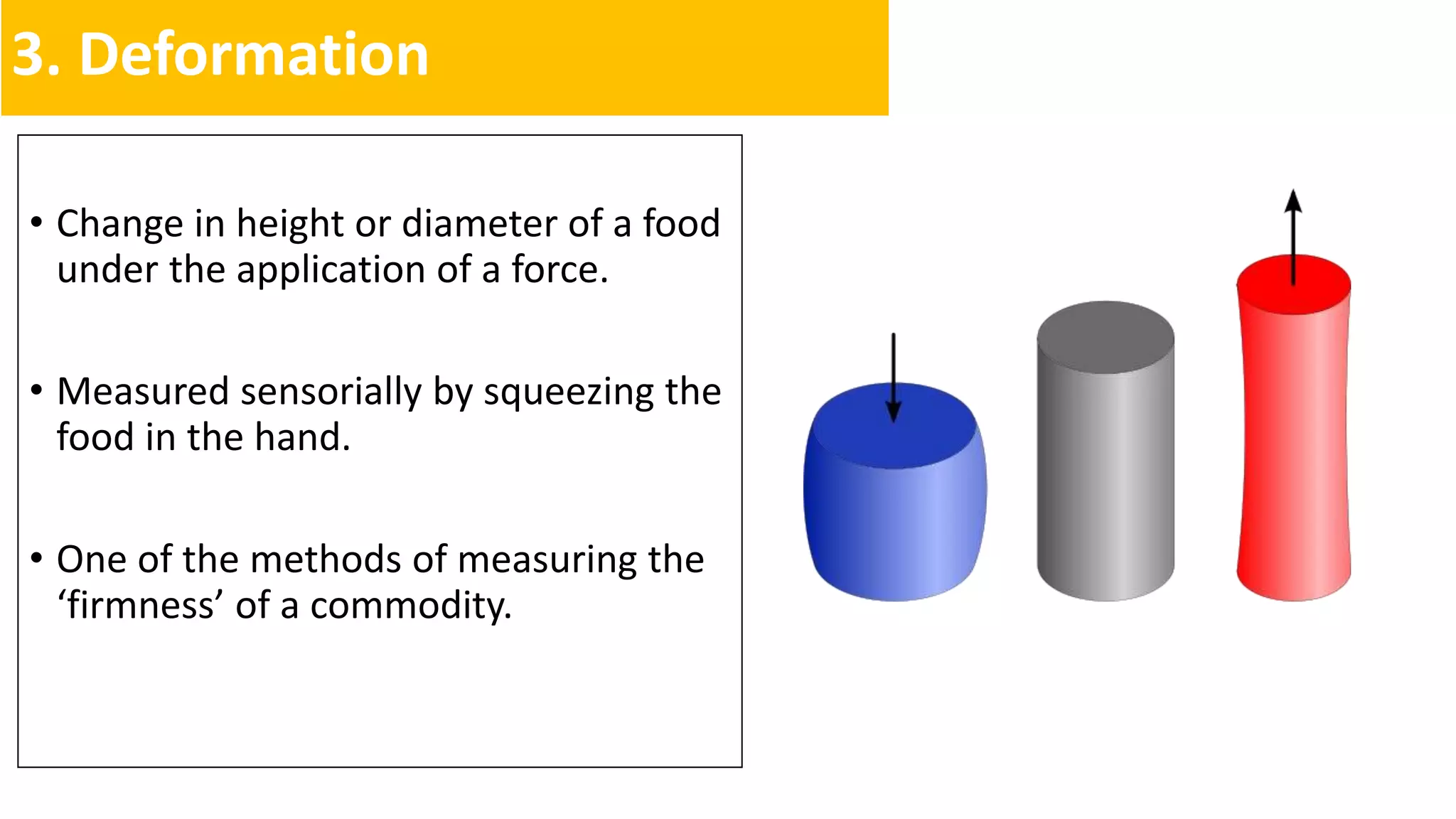 Principles & practice of objective texture measurement