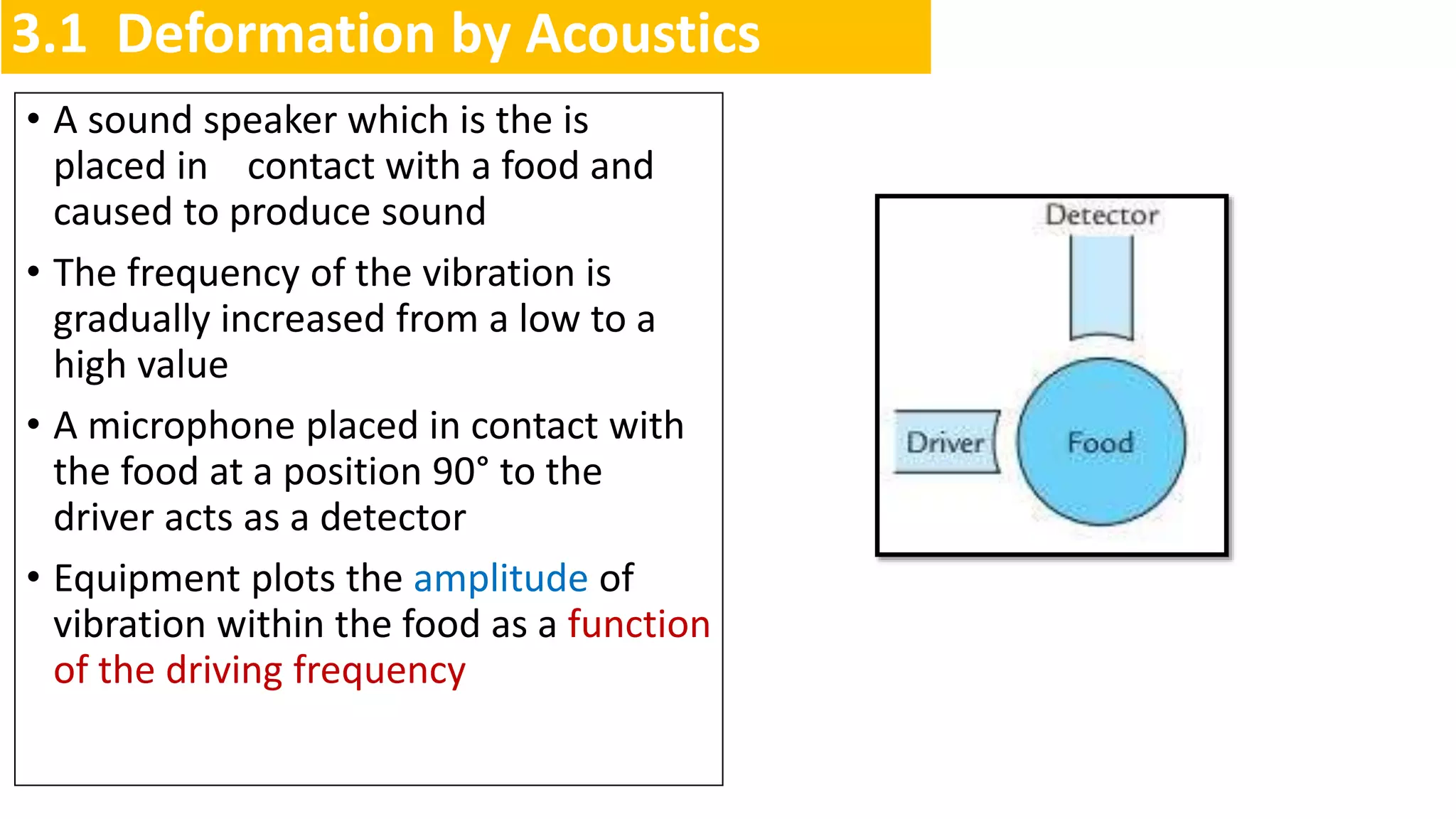 Principles & practice of objective texture measurement