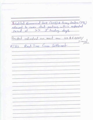 Principles &amp; Practices Of Banking