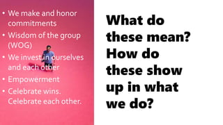 What do
these mean?
How do
these show
up in what
we do?
• We make and honor
commitments
• Wisdom of the group
(WOG)
• We i...