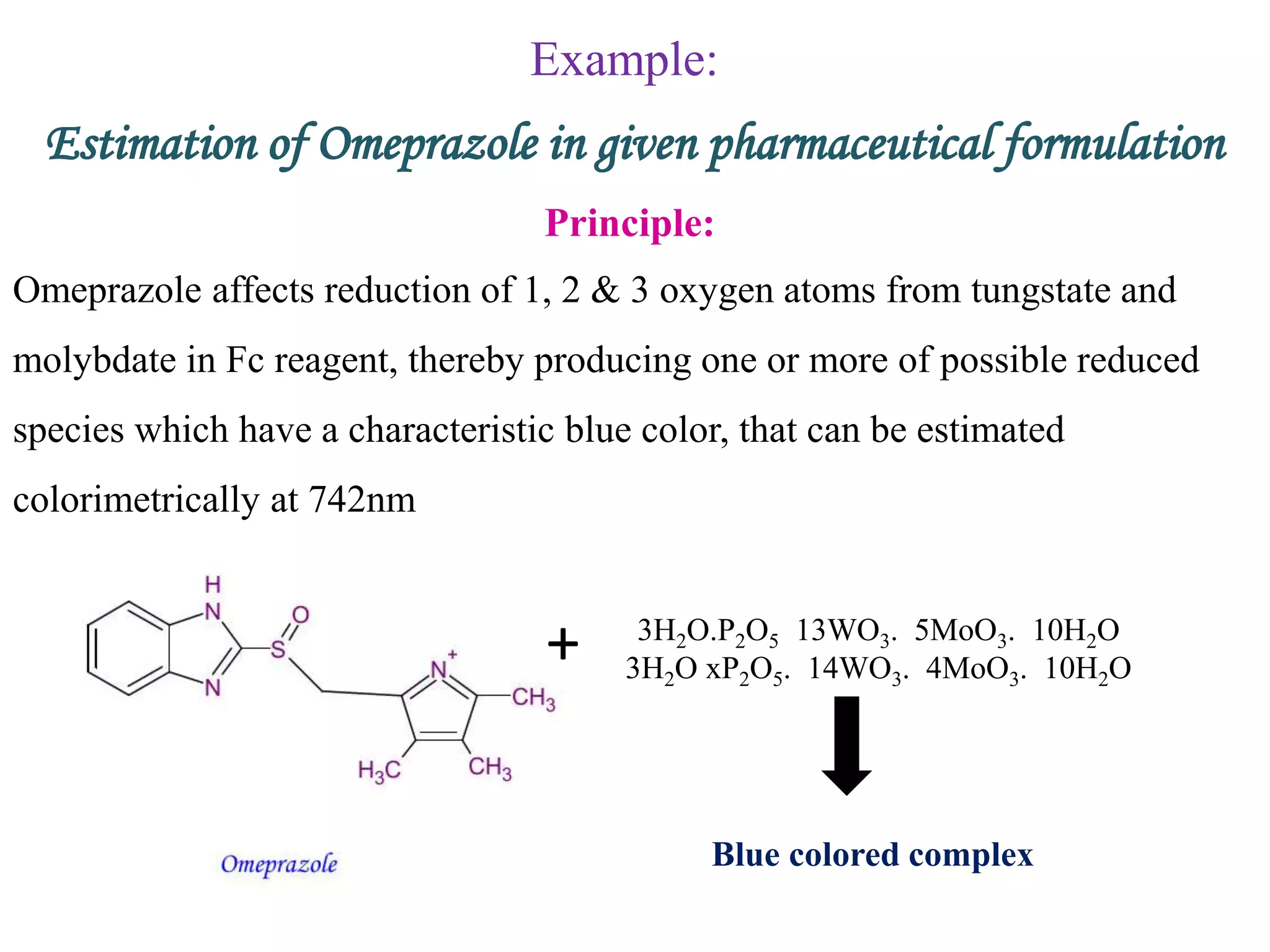 Example:
Estimation of Omeprazole in given pharmaceutical formulation
Principle:
Omeprazole affects reduction of 1, 2 & 3 oxygen atoms from tungstate and
molybdate in Fc reagent, thereby producing one or more of possible reduced
species which have a characteristic blue color, that can be estimated
colorimetrically at 742nm
+ 3H2O.P2O5 13WO3. 5MoO3. 10H2O
3H2O xP2O5. 14WO3. 4MoO3. 10H2O
Blue colored complex
 